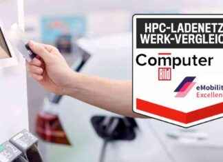 Die besten Schnellladepunkt-Betreiber: Eine Übersicht news-29072024-020834