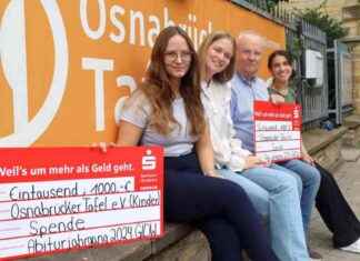 Abiturienten in Osnabrück spenden Überschuss – Diskussion über Empfänger news-29072024-023318