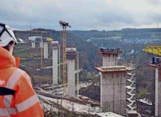 Finanzierung der maroden Infrastruktur: Eine Analyse finanzierung-der-maroden-nfrastruktur-eine-analyse