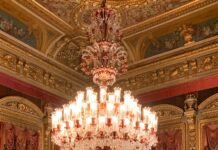 Aufstellungen Teilnehmer Crystal Palace Gegen FC Liverpool – Wer Steht Im Fokus?