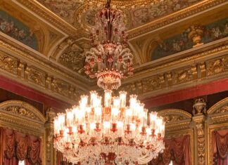 Aufstellungen Teilnehmer Crystal Palace Gegen FC Liverpool – Wer Steht Im Fokus?