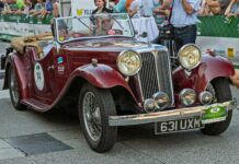 Aufstellungen Teilnehmer: FSV Mainz 05 Gegen RB Leipzig – Wer Siegt?