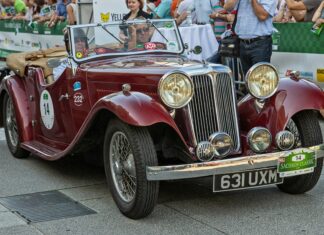 Aufstellungen Teilnehmer: FSV Mainz 05 Gegen RB Leipzig – Wer Siegt?